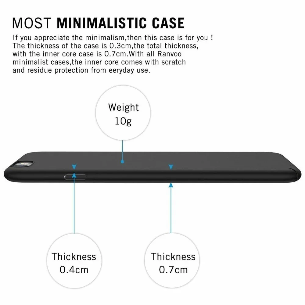 NEW iPhone 6 6S Plus Case Cover Matte Black Slim